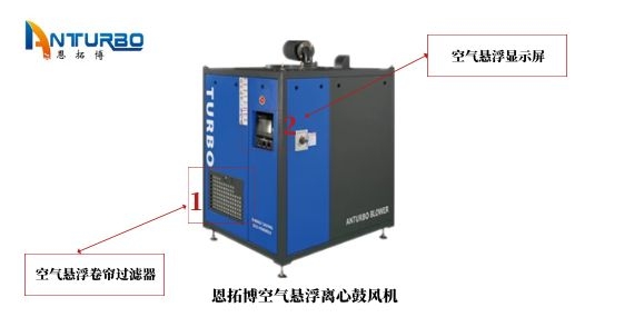 空氣懸浮離心鼓風(fēng)機卷簾過濾器壓差多少要更換？