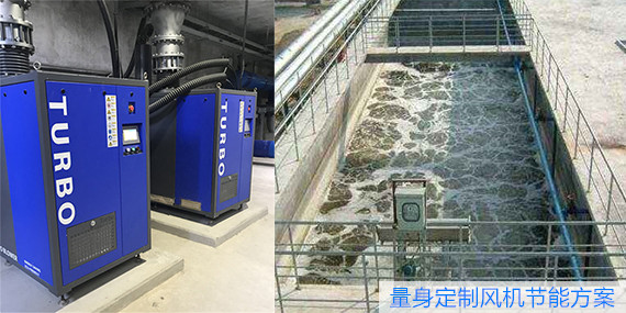 污水處理關(guān)于風(fēng)機(jī)節(jié)能降耗合理化建議
