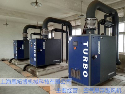 Anturbo為四川團結(jié)鎮(zhèn)提供空氣懸浮鼓風(fēng)機